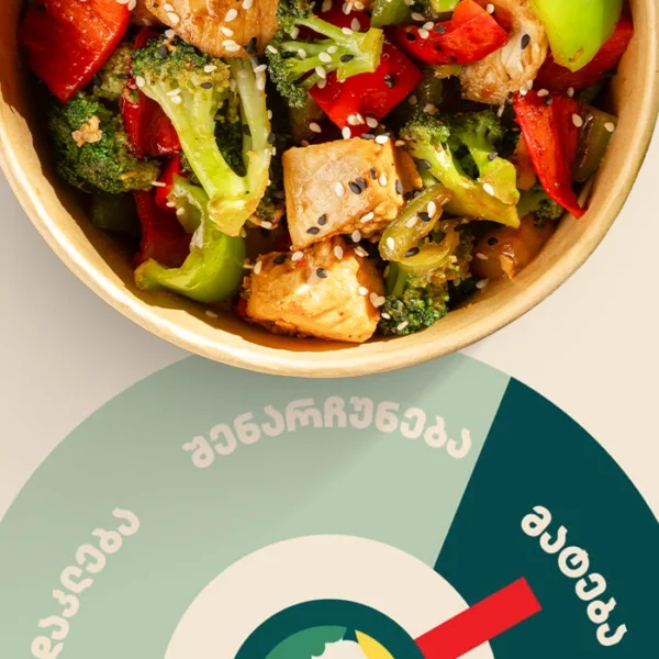 წონის მატება